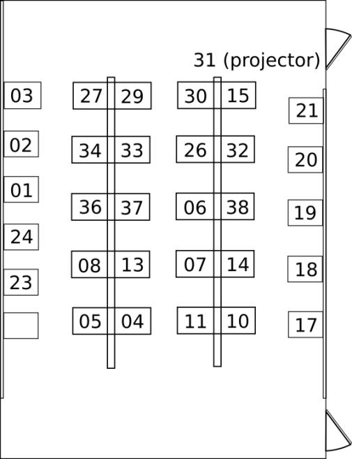 Floor plan student computerlab A244 (Arrhenius) in PNG fileformat
